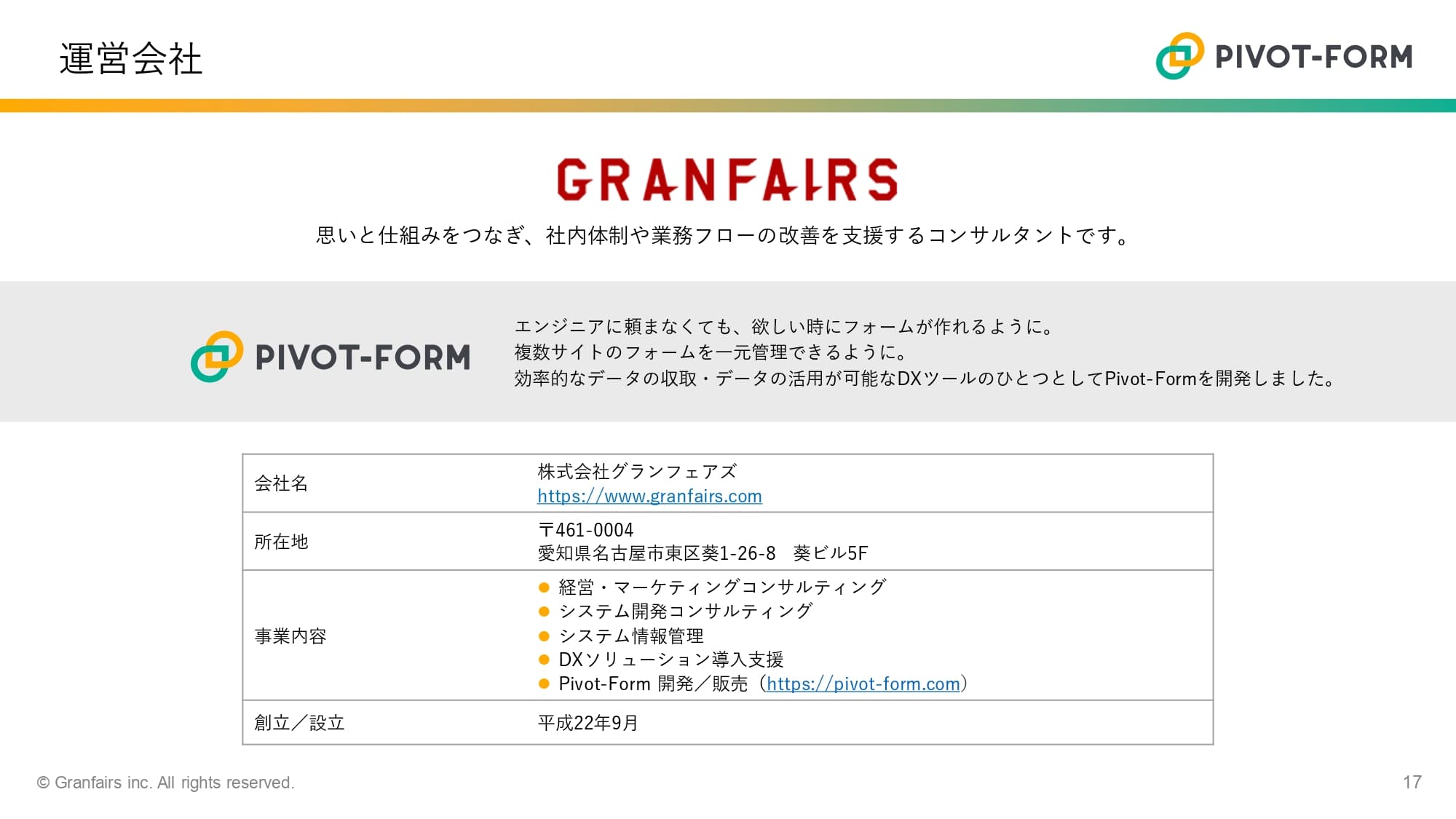 管理画面までカスタマイズできるフォームシステム「Pivot-Form」