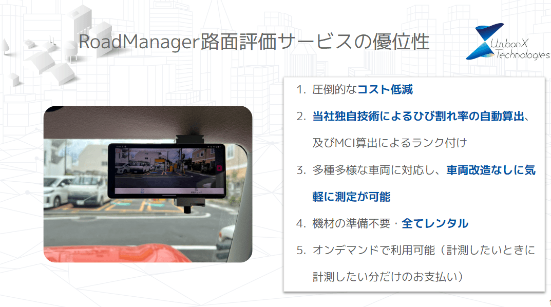 AIによる路面性状簡易評価サービス「RoadManager路面評価」
