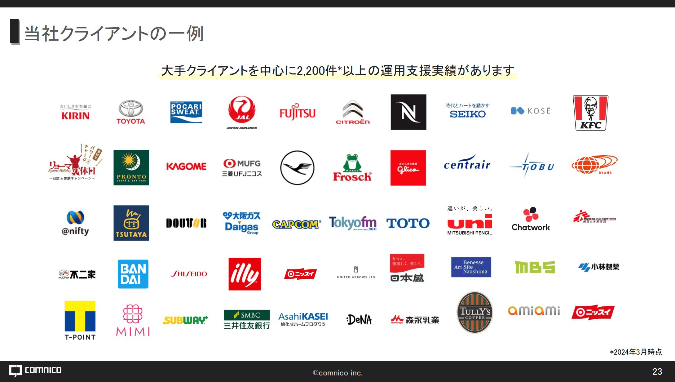 豊富な自治体実績で丸投げも可能！成果の出る「SNSプロモーションの支援サービス」