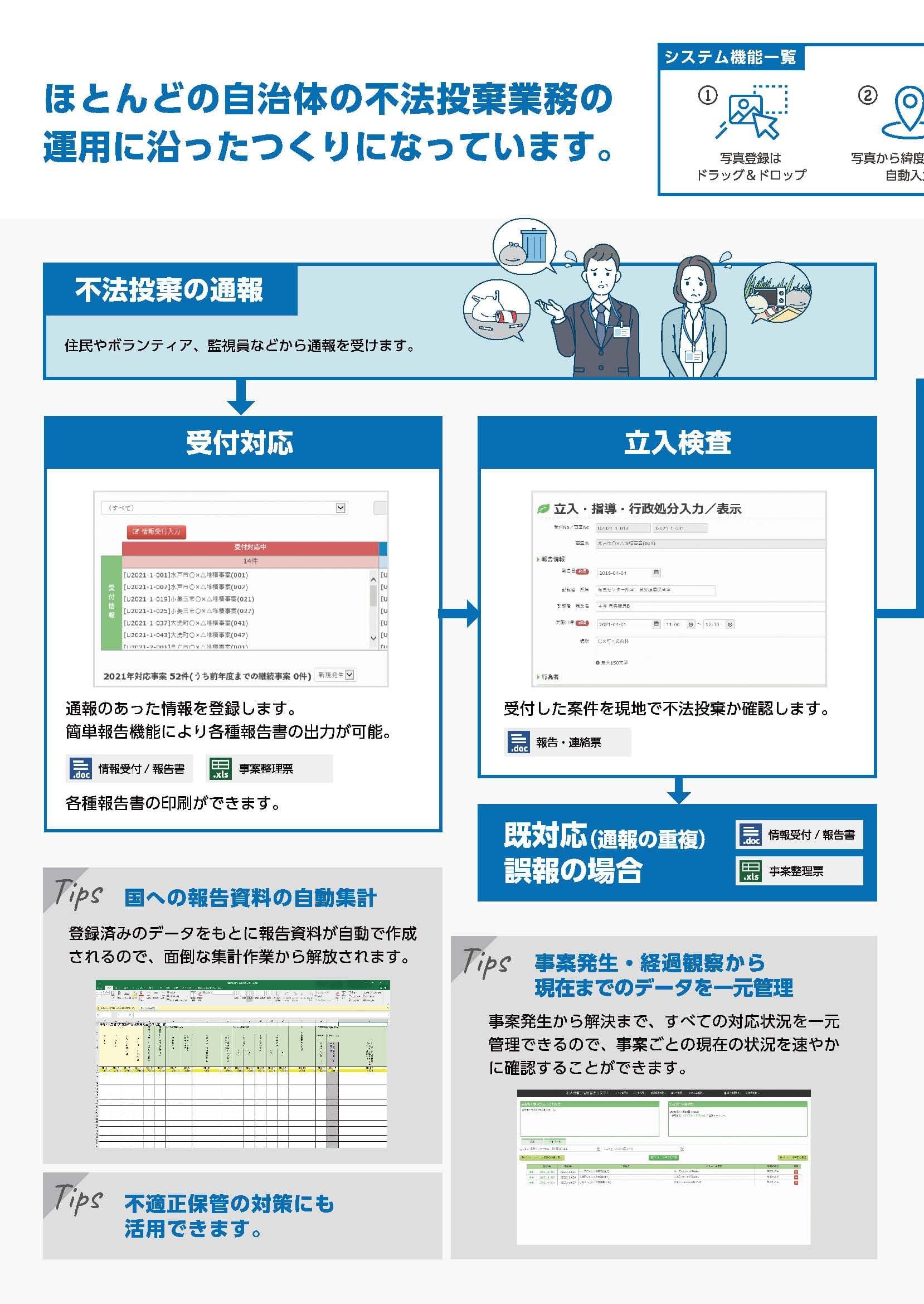不法投棄等情報管理システム