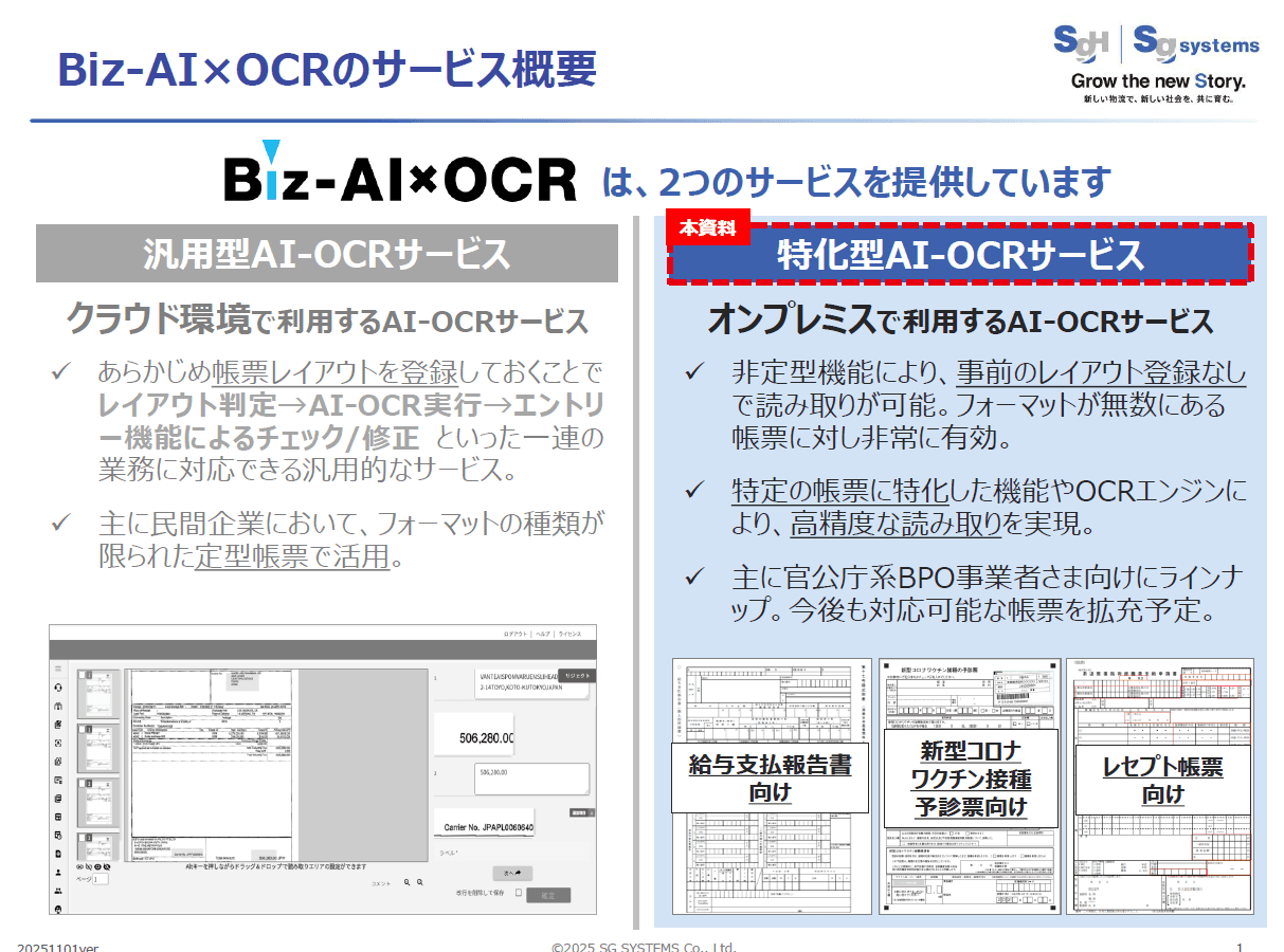 読み取り精度は99.9％以上※1自治体業務を変えるオンプレミス対応のAI-OCRソリューション