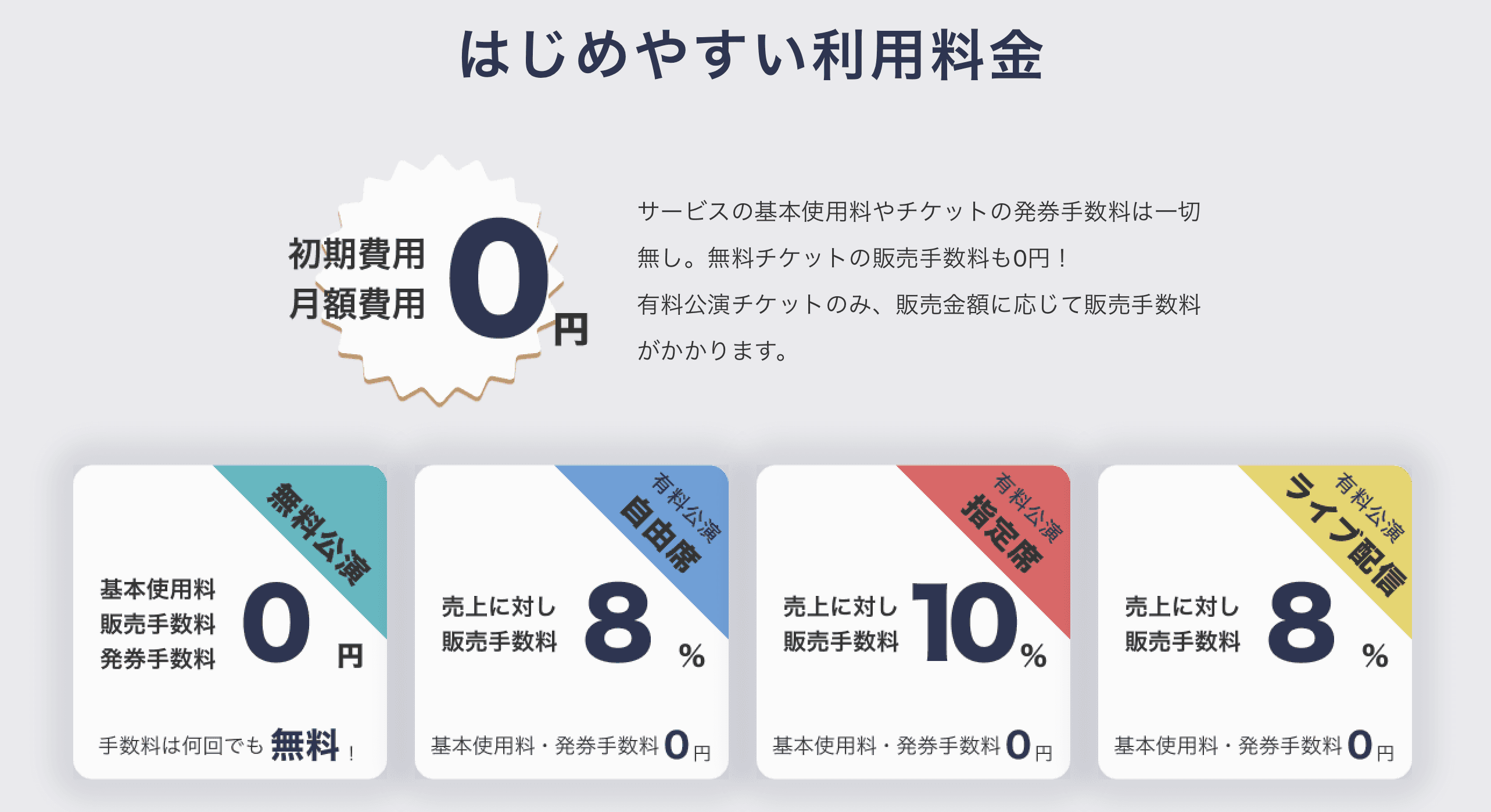 行政・自治体様向け！イベント作成/管理・電子チケット販売サービス「teket (テケト)」