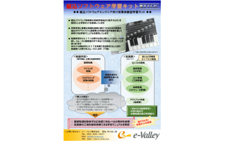 組込ソフトウェア学習キット