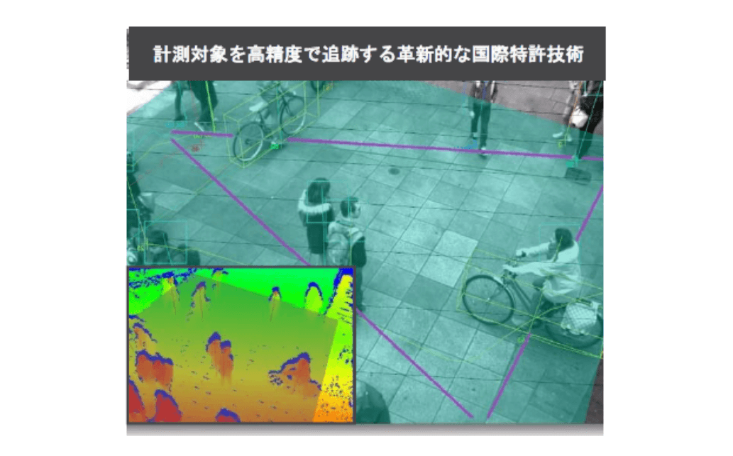 歩行者、自転車、車両をカウントするマルチカウンタCITIX 3D