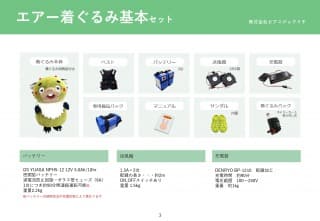 エアー着ぐるみ