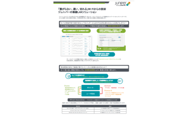ジュニパーの無線LANソリューション「Mist」