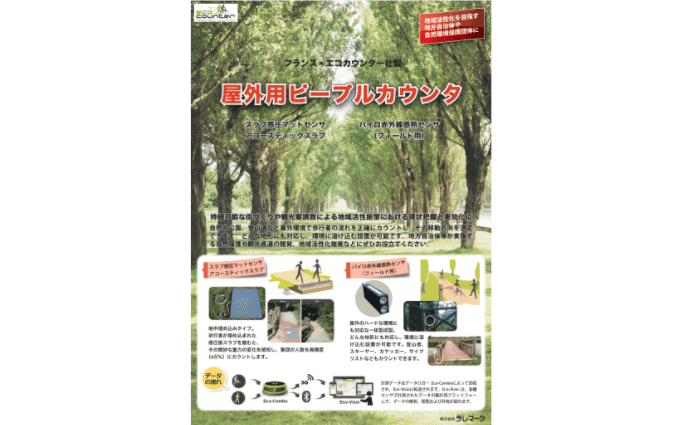 屋外用ピープルカウンタ　パイロシリーズとスラブ