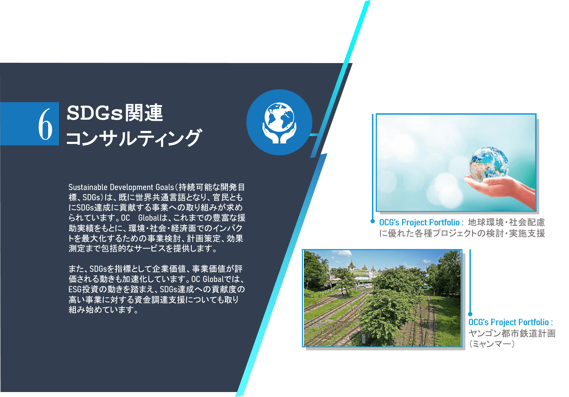 地域再開発・海外展開支援サービス