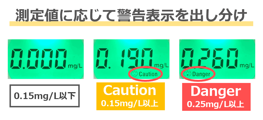 アルコールチェッカー BS-ALC-EEK400C