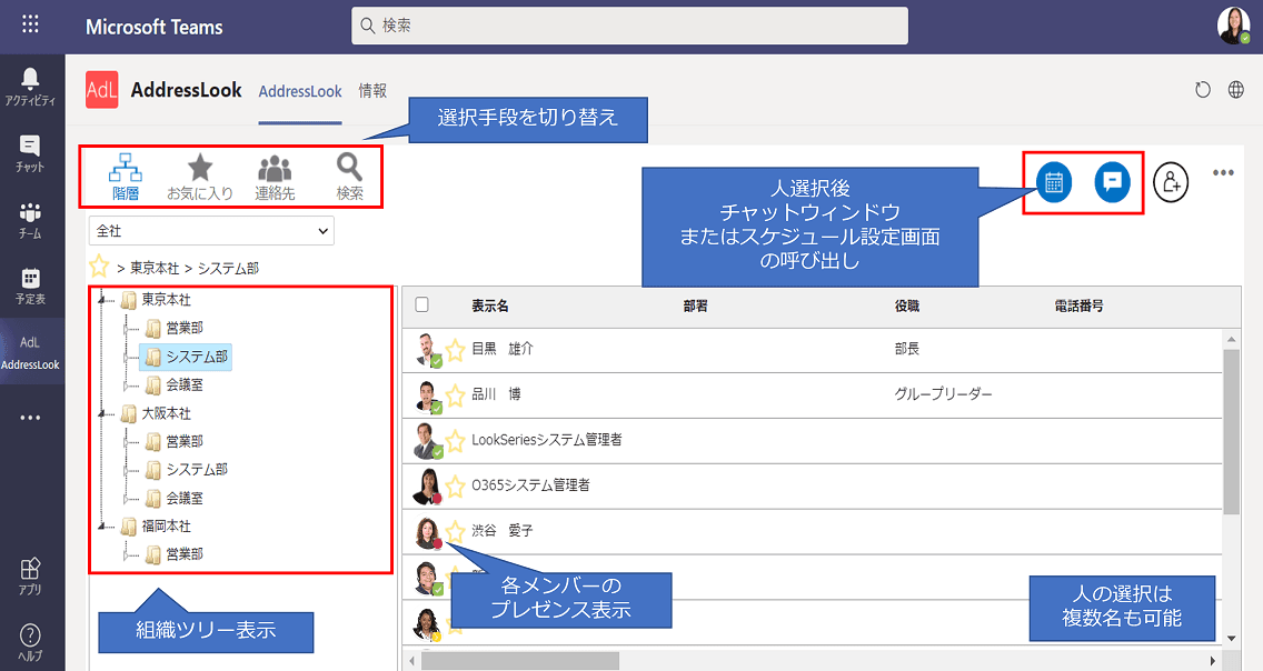 階層型アドレス帳「AddressLook 」