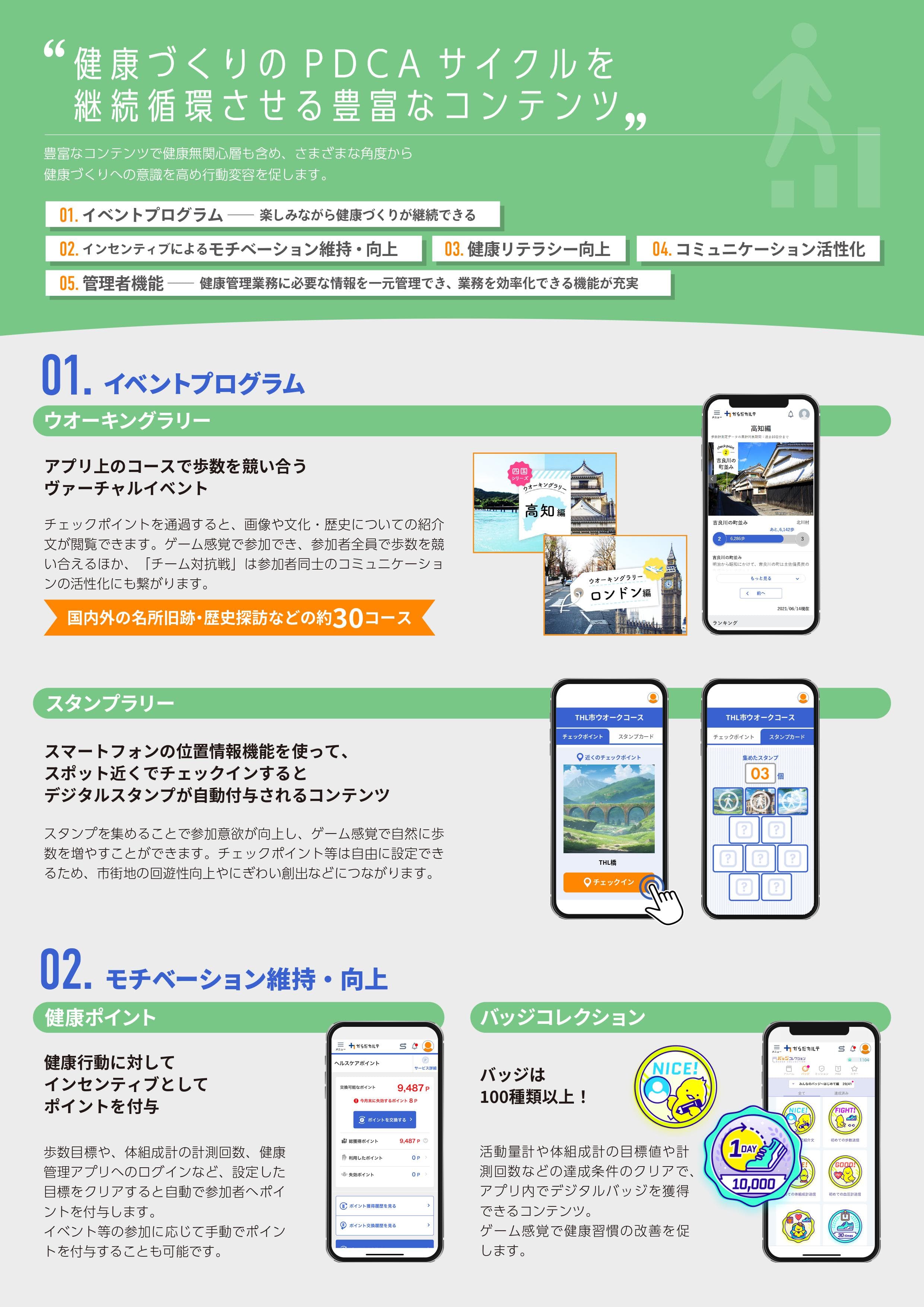 楽しくお得に、住民へ健康習慣を根付かせる「タニタ健康プログラム」
