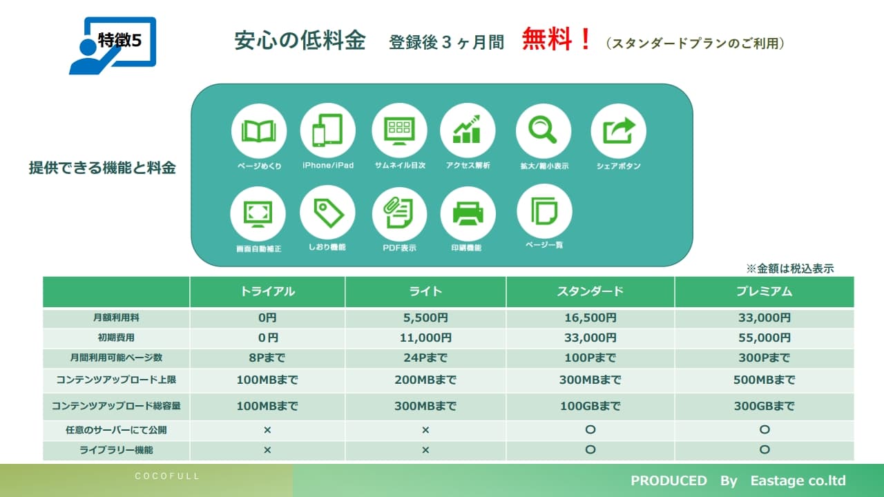 デジタルブックWEBサイト「Digital FreePe」