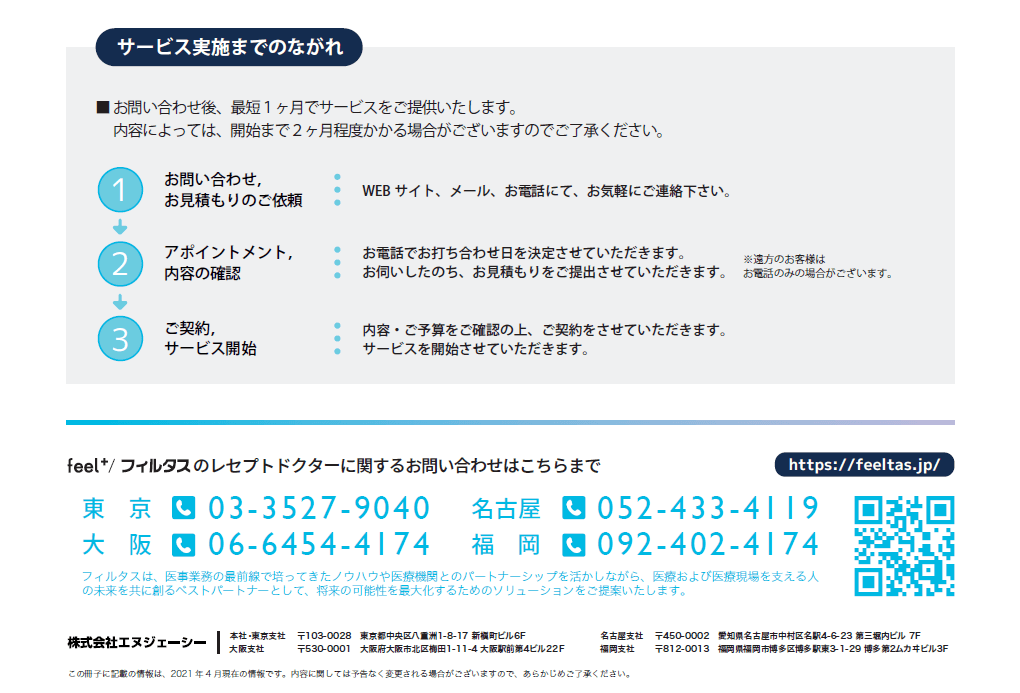 feel+レセプトドクター