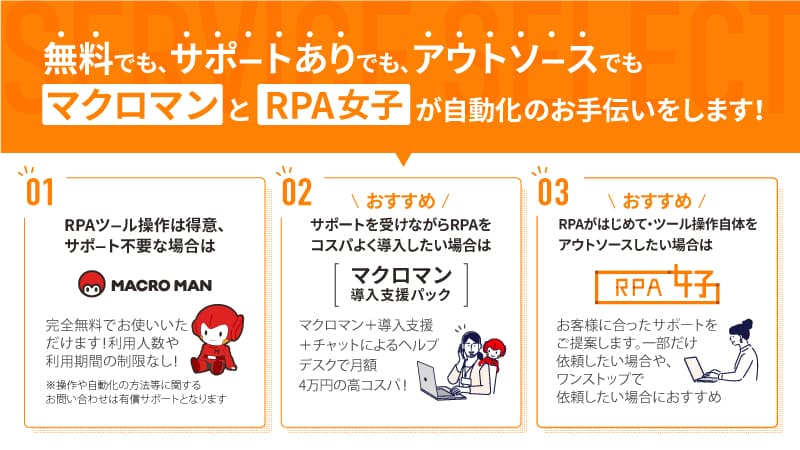 無料RPAツール「マクロマン」