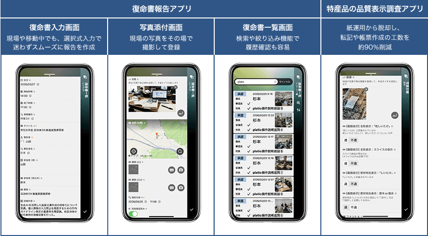 【熊本県庁 農林水産部森林局】職員が作成した復命書アプリで、報告工数を50％削減！帰庁後の作業ゼロを実現