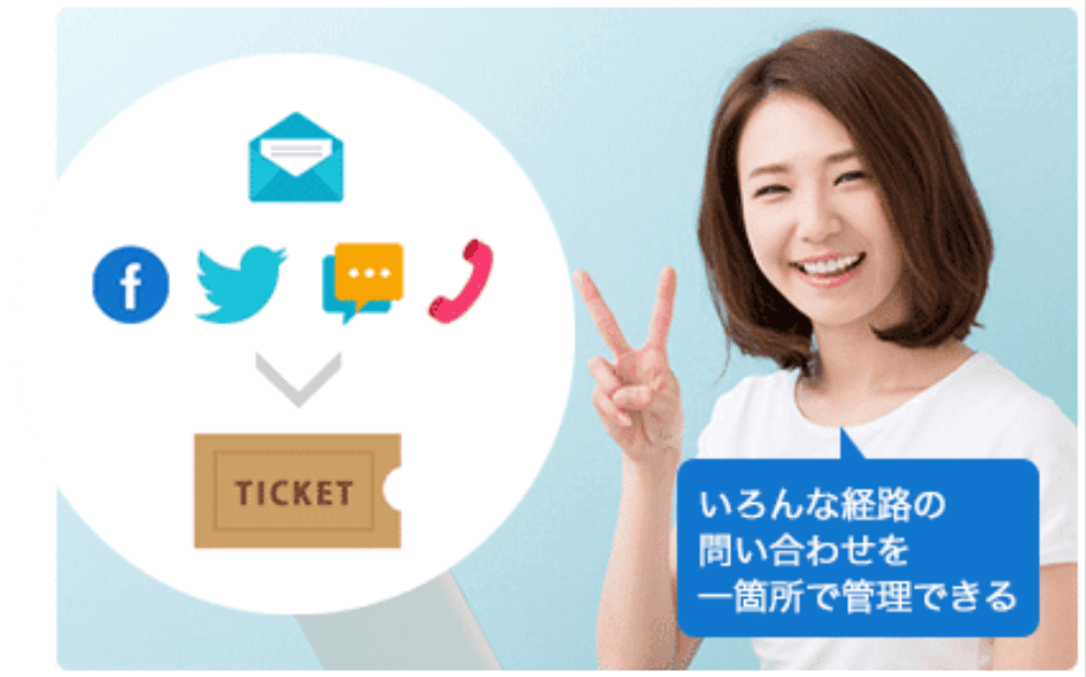 「LiveAgent：ライブエージェント」でウェブサイトの問合せを効率化しよう！