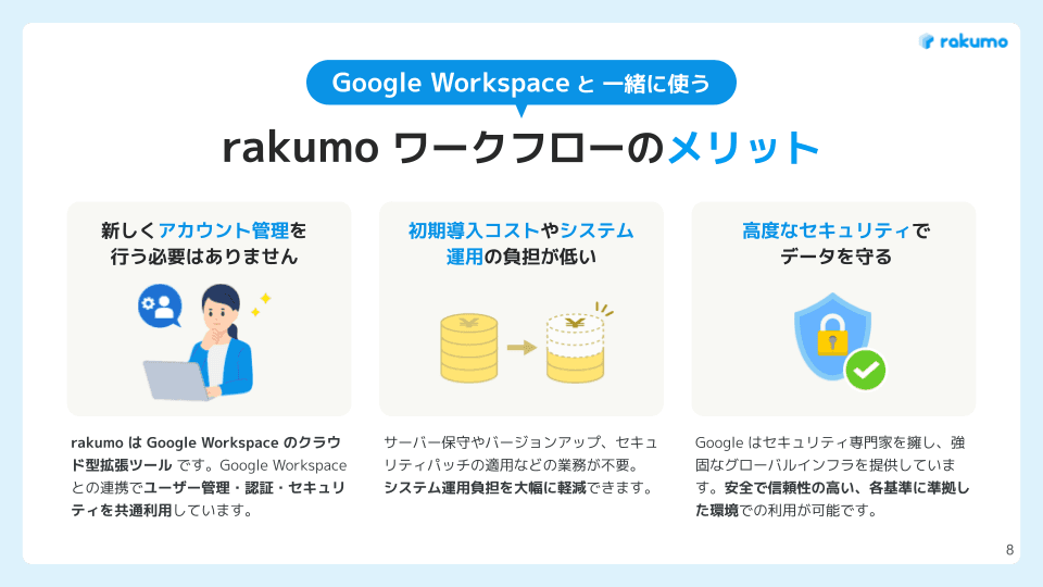 Google Workspace連携のノーコードツール「rakumo(ラクモ) ワークフロー」