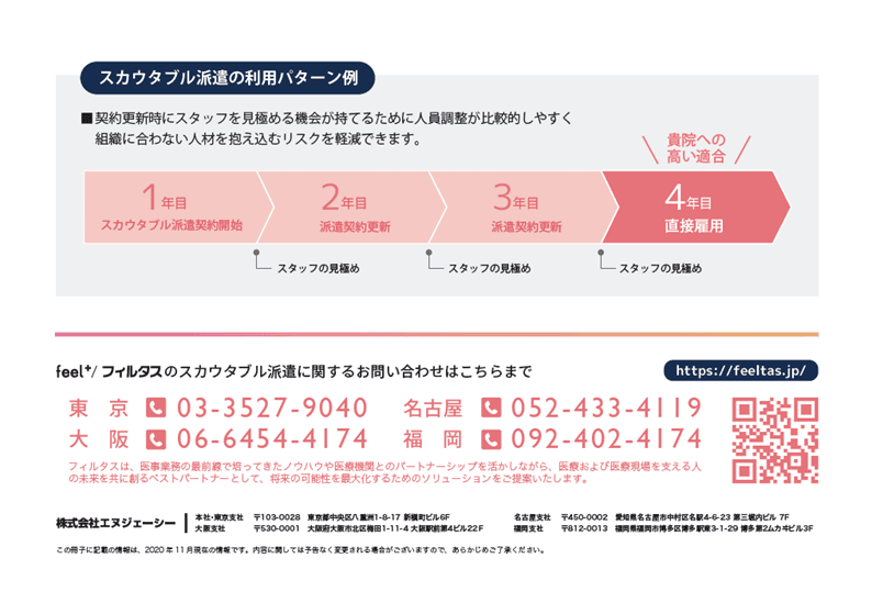 feel+スカウタブル派遣