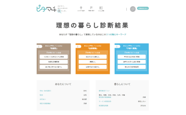 移住マッチングWEBサービス『ピタマチ』