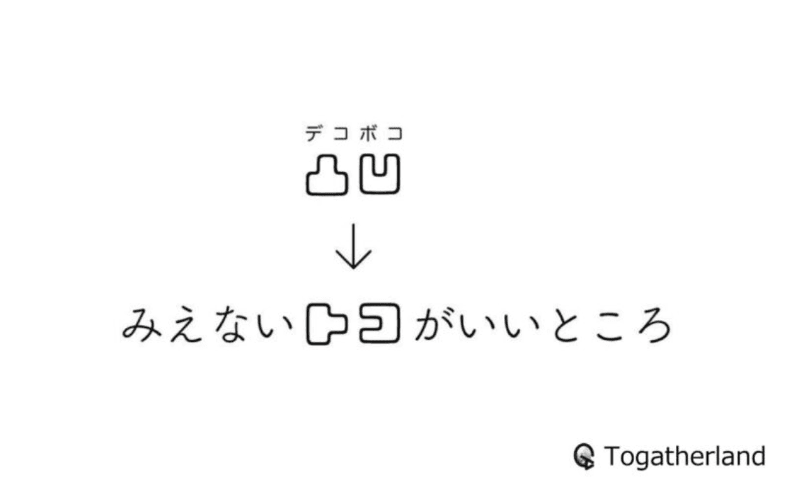 一般社団法人Togatherland