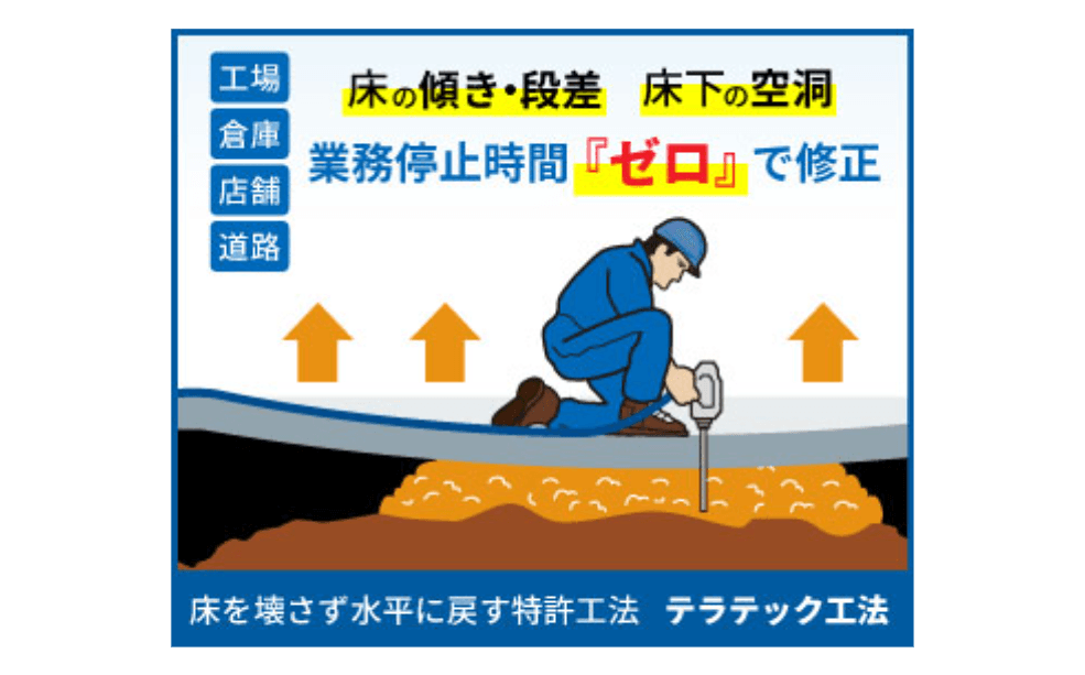 【インフラ長寿命化】道路の陥没対策。硬化が早く短工期！