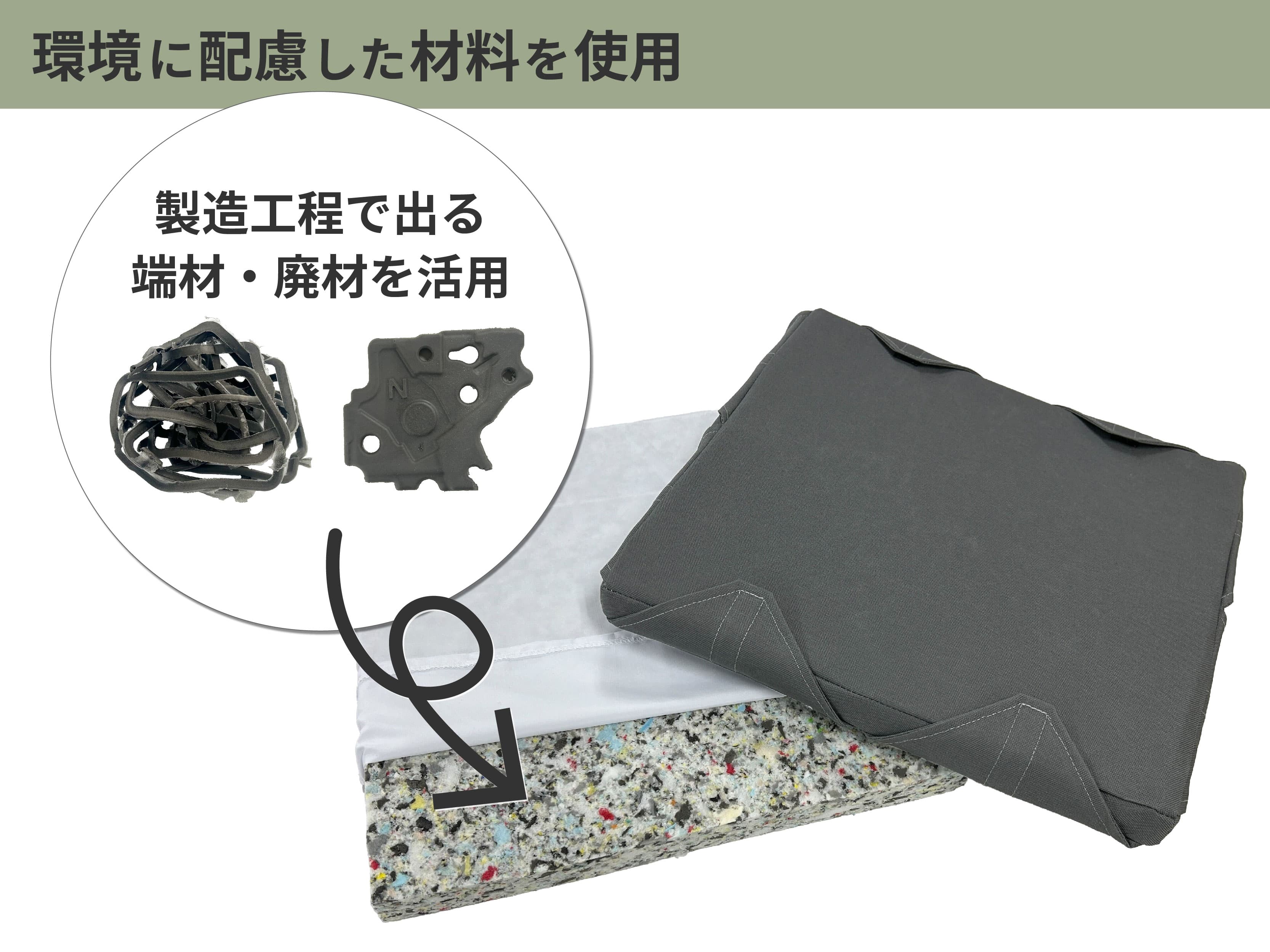 普段も、非常時も　いつでも使える防災マット「MATOMAT」（マトマット）