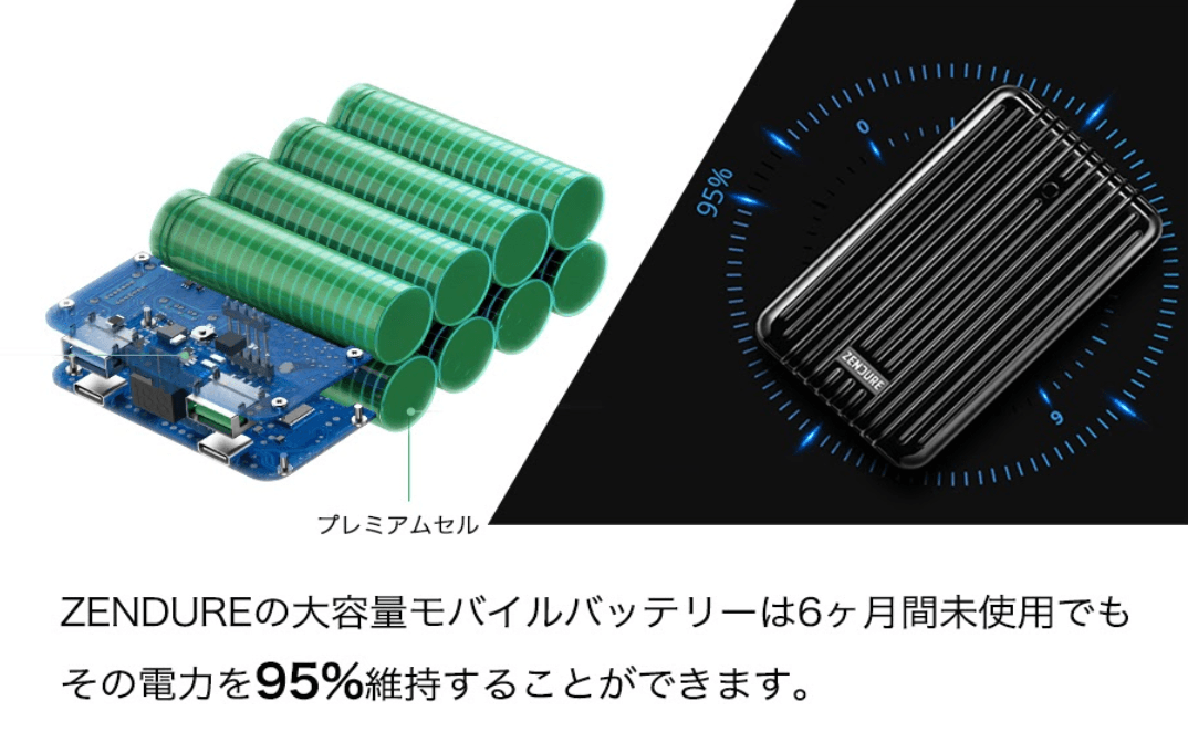 災害備蓄用ZENDUREモバイルバッテリーご相談窓口