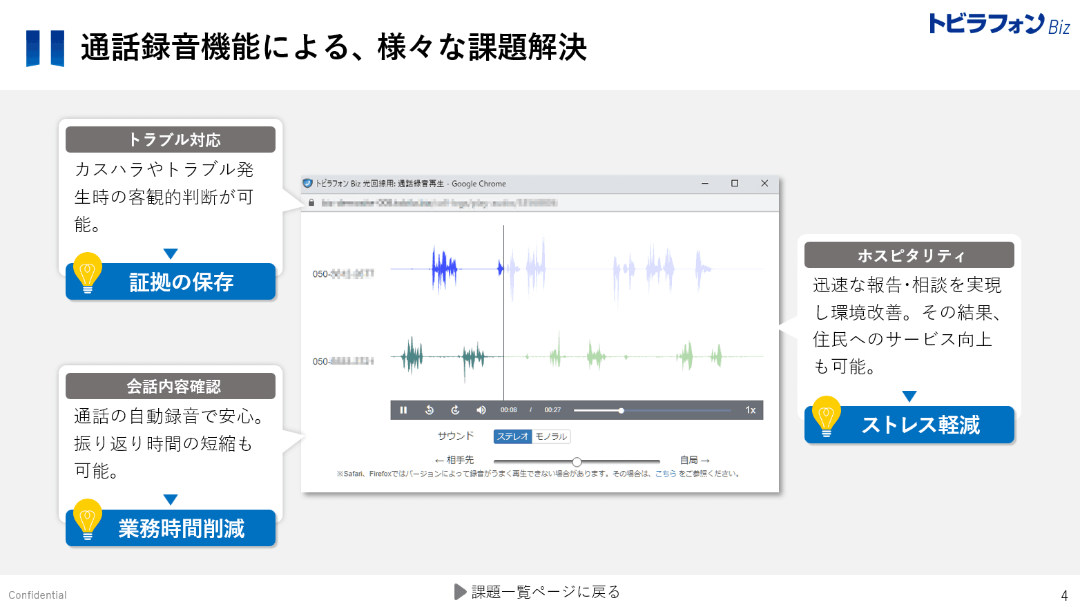 既存の電話につなぐだけ！カスハラ防止と業務効率化を同時に実現する「トビラフォン Biz」