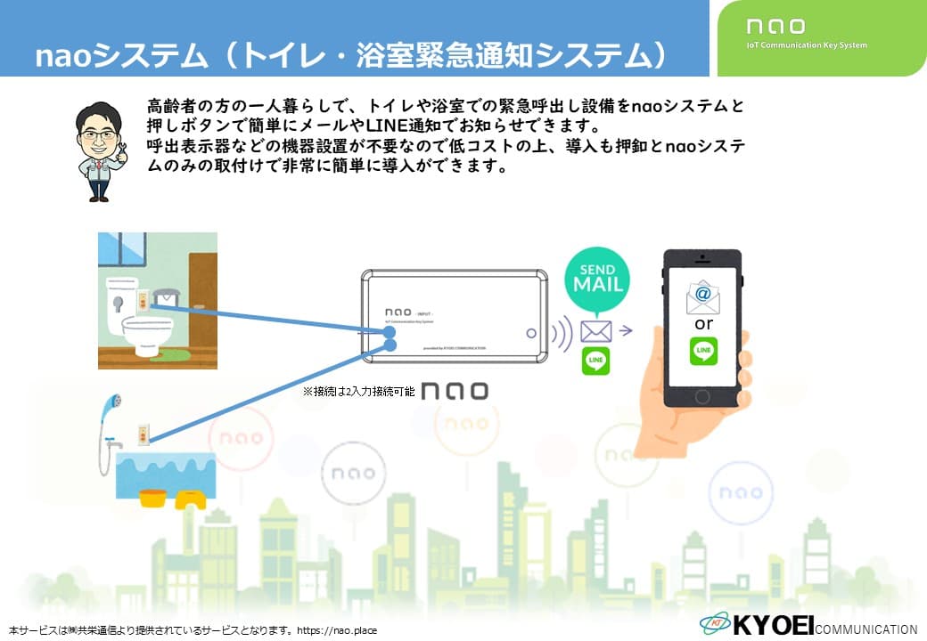 機器からのメール通知を カンタンに受けるためのIoTデバイス「インプットnao(mimamori)」