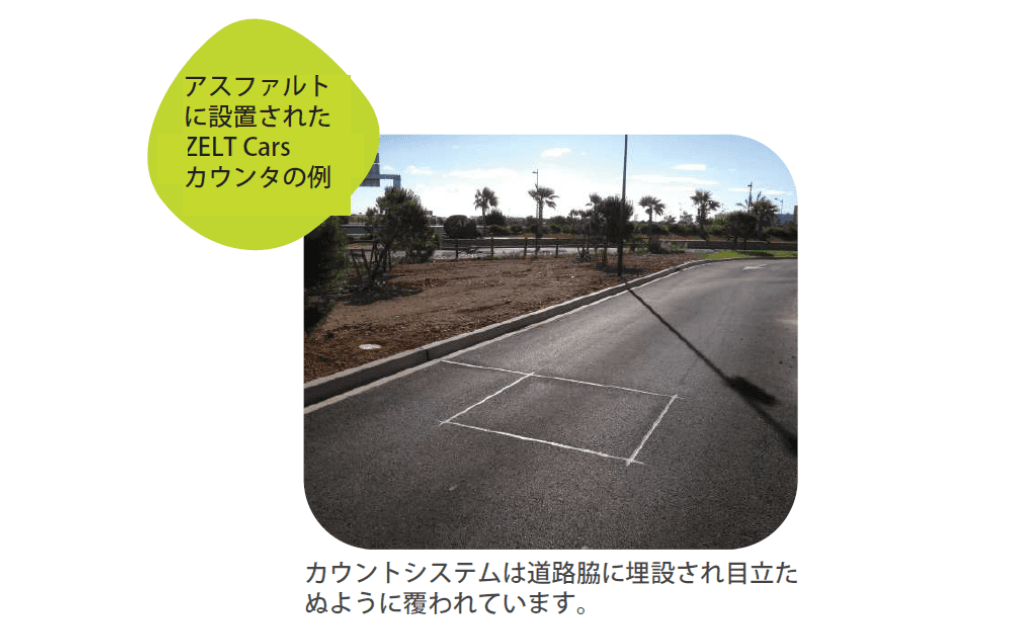 ゼルト車両カウンタ