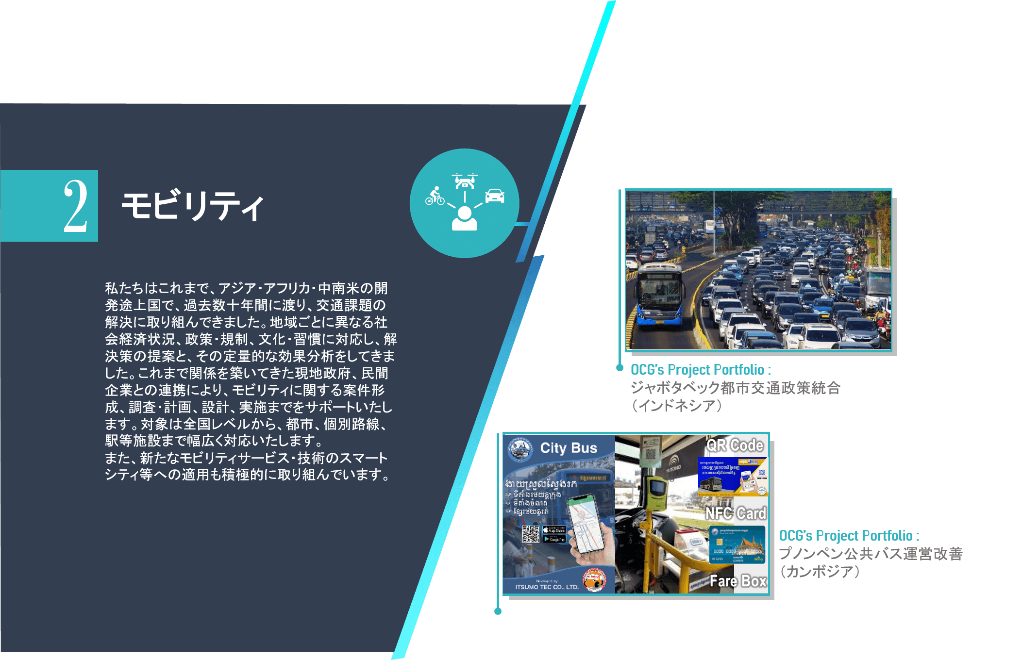 地域再開発・海外展開支援サービス