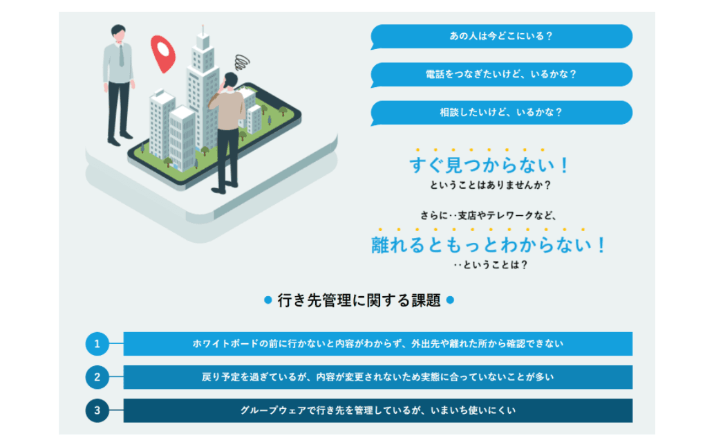 在席管理システムittoco for LGWAN