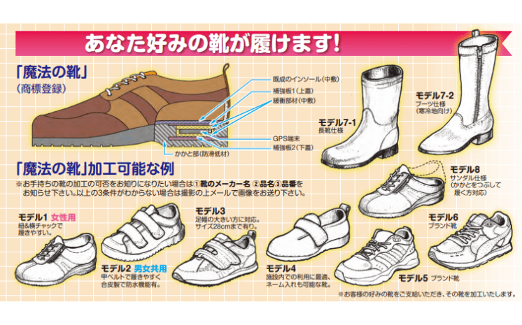 愛 SOS ネットワークサービス　GPS付きシューズ 魔法の靴