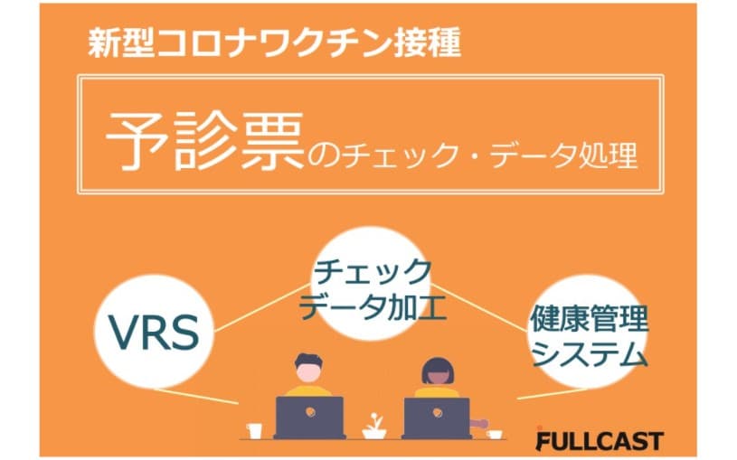 【新型コロナワクチン接種】予診票のチェック・データ処理