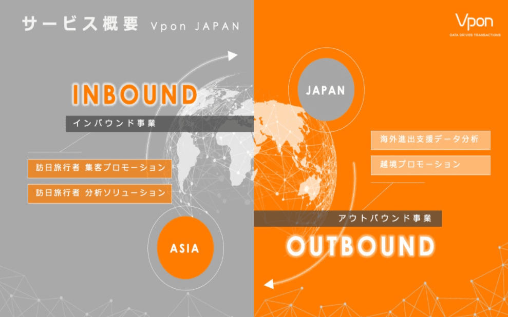 アジアビッグデータカンパニーVpon