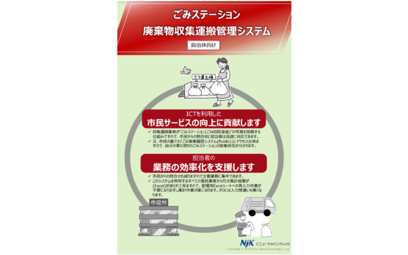 ごみステーション廃棄物収集運搬管理システム