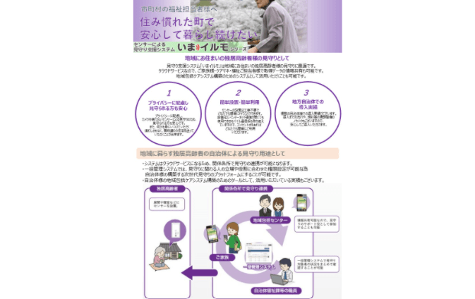 高齢者見守りシステム｢いまイルモ｣