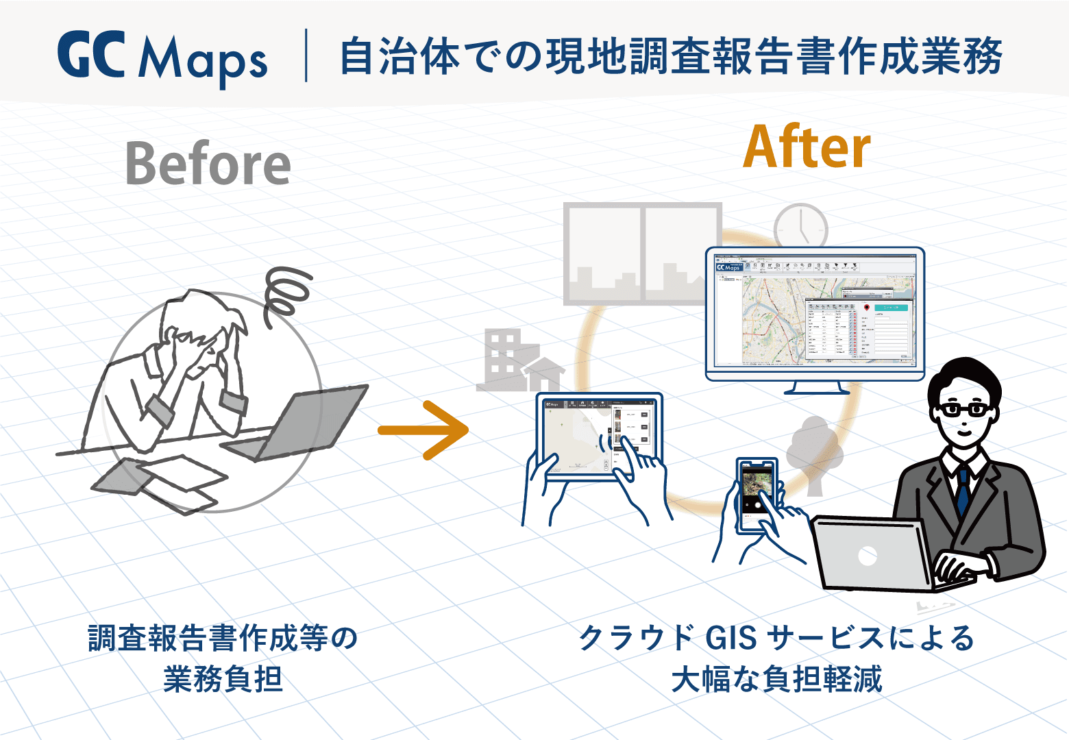 現地調査向け　クラウドGISサービス「GC Maps」