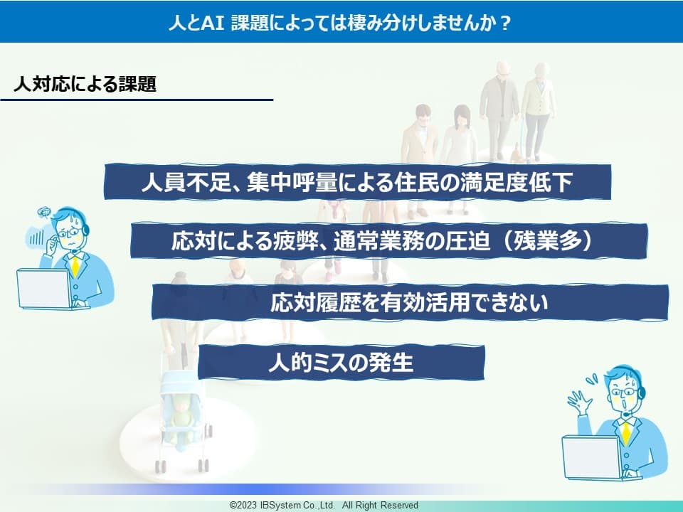 AIボイスボット