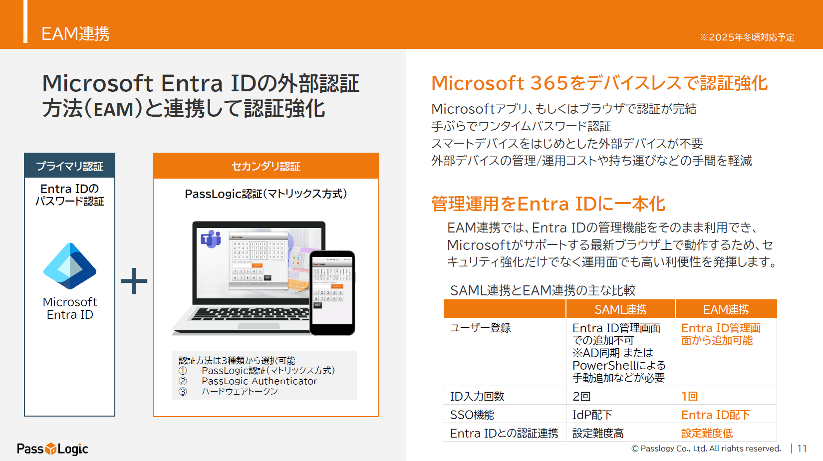低コストで実現する、教職員向けMicrosoft 365の認証強化
