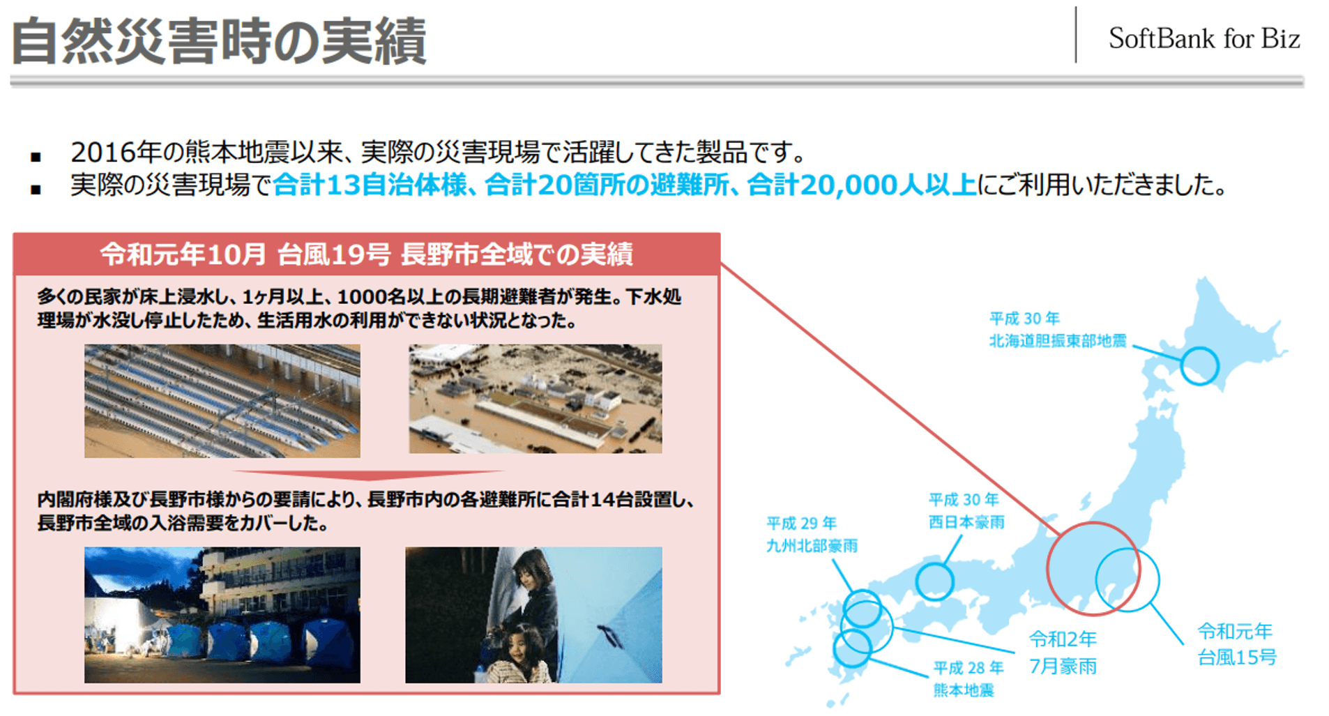 水再生プラント「WOTA BOX」