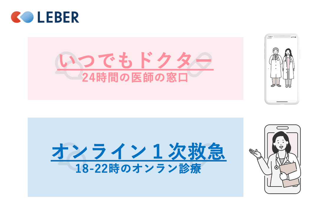 株式会社リーバー