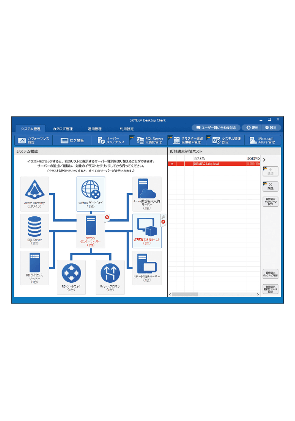 シンクライアントシステム「SKYDIV Desktop Client」
