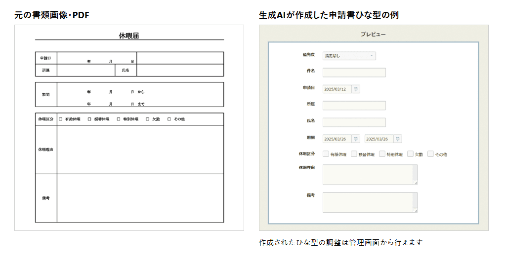 Google Workspace連携のノーコードツール「rakumo(ラクモ) ワークフロー」