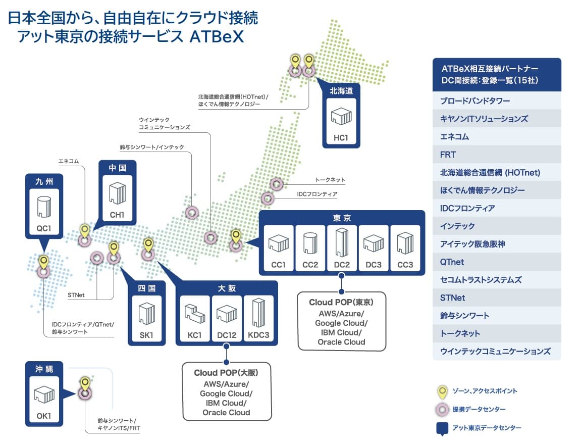 株式会社アット東京