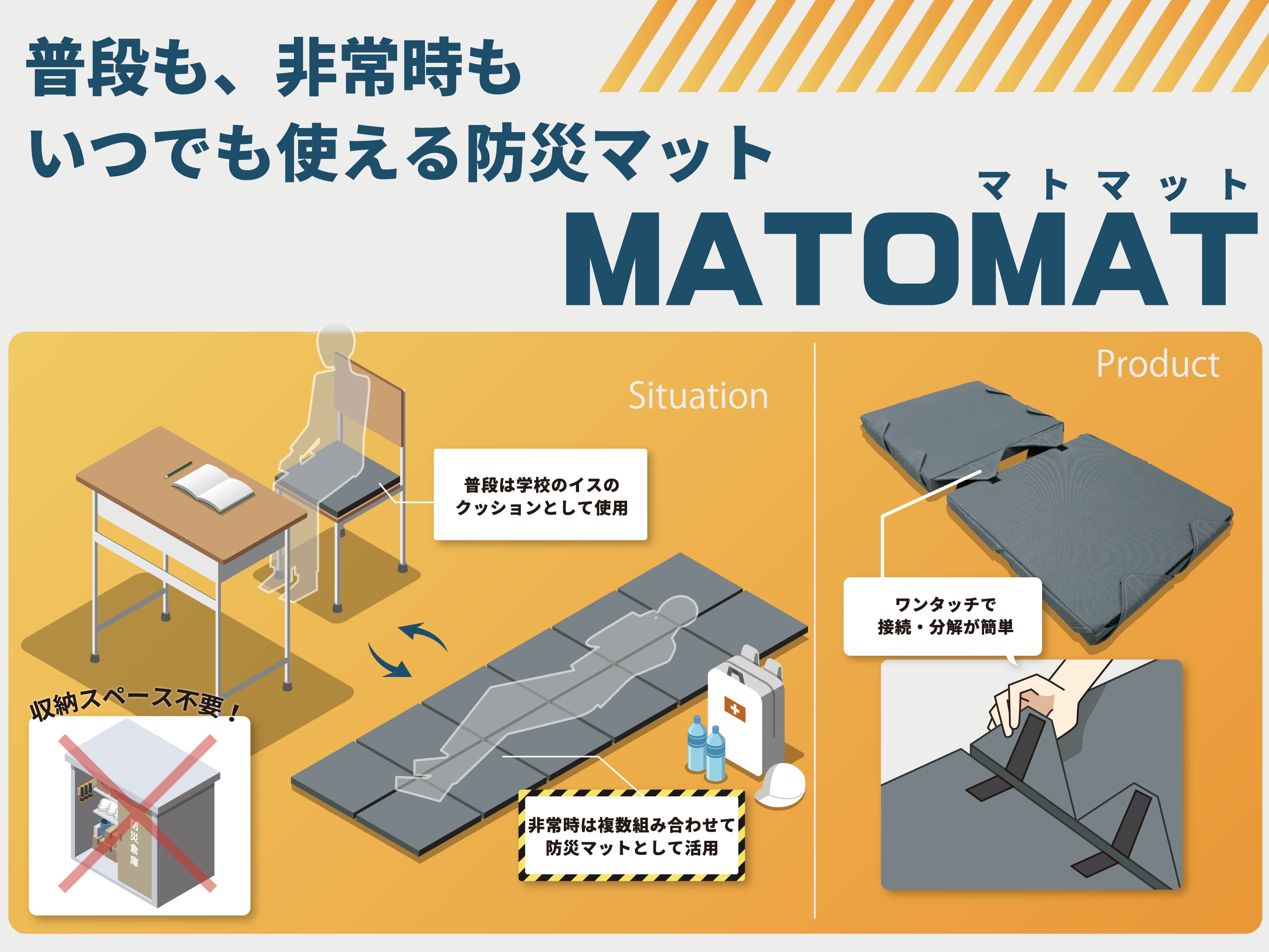 普段も、非常時も　いつでも使える防災マット「MATOMAT」（マトマット）