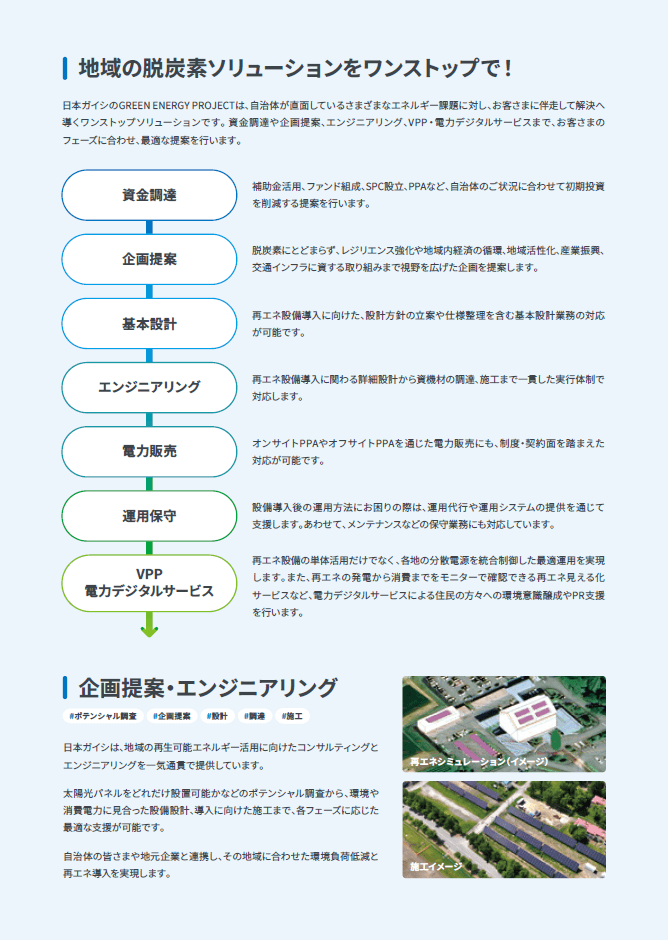 地域課題解決を丸ごと支援 脱炭素ソリューションをワンストップで！