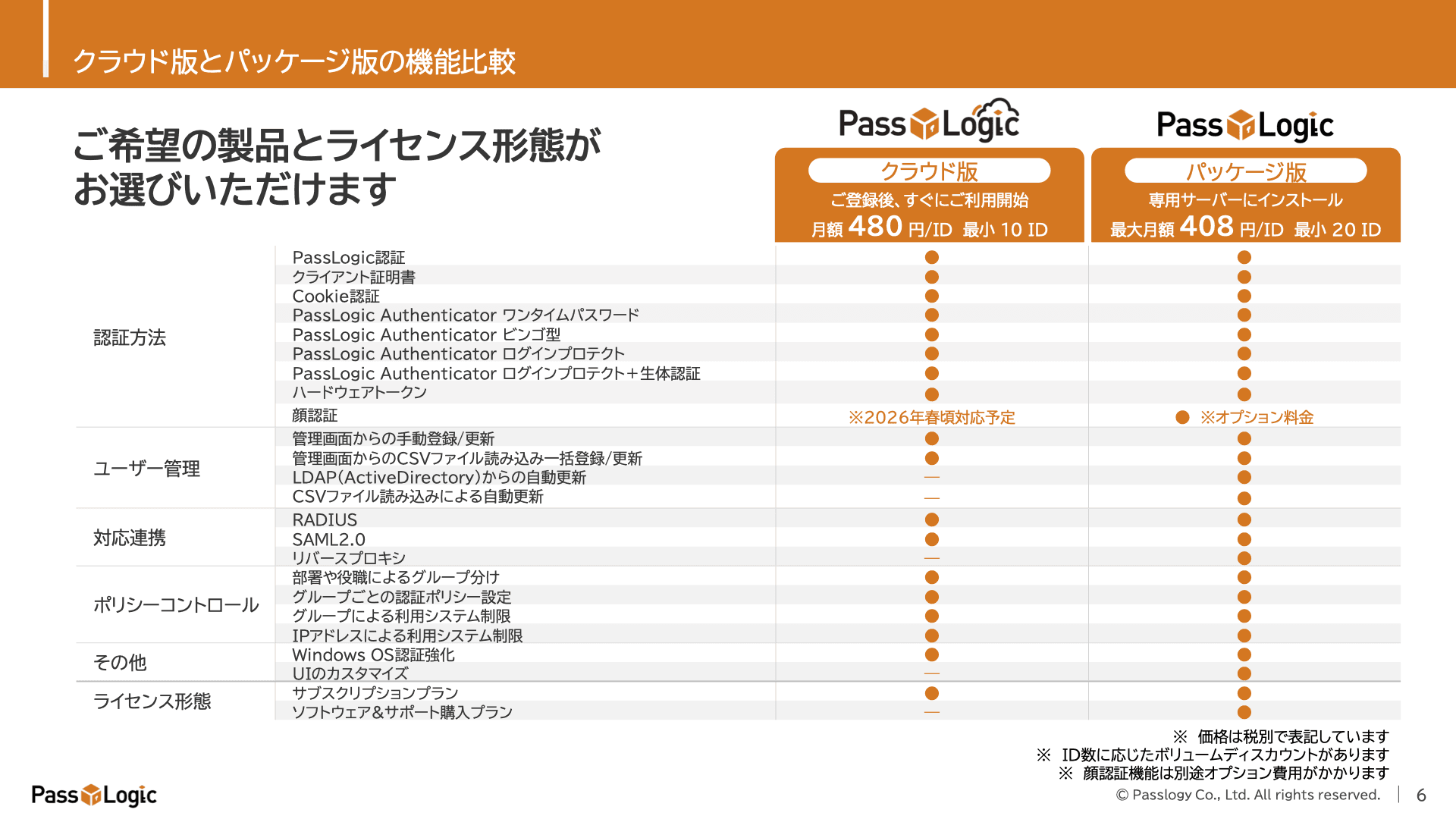 職員認証を柔軟に設計！庁内・庁外運用に最適な、スマートデバイス不要の多要素認証ソリューション