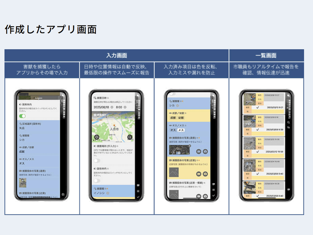 【熊本県人吉市 導入事例】年間3,000件の鳥獣捕獲報告をノーコードツールでアプリ化し、月50時間の庁内作業を削減