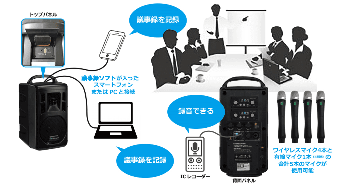 Okayo Japan株式会社